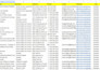 provide targeted b2b leads and verified email lists